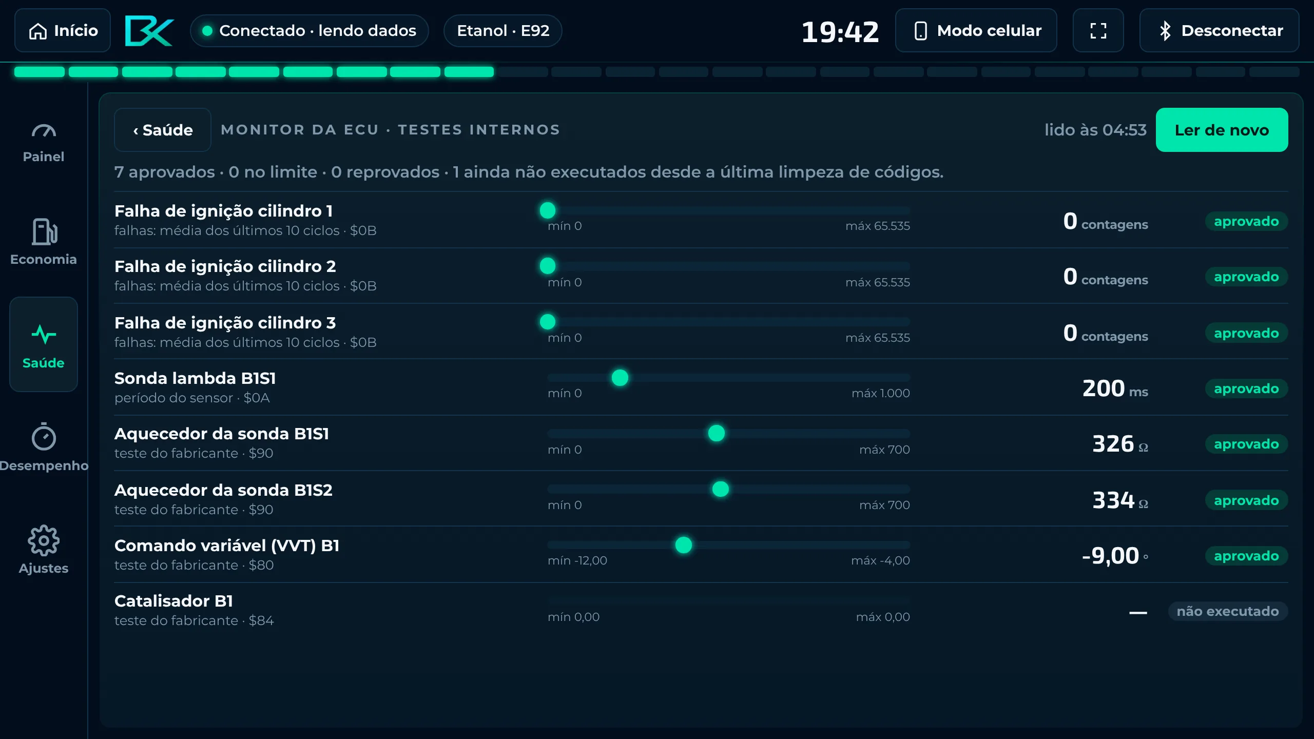 Monitor da ECU com os testes internos da central